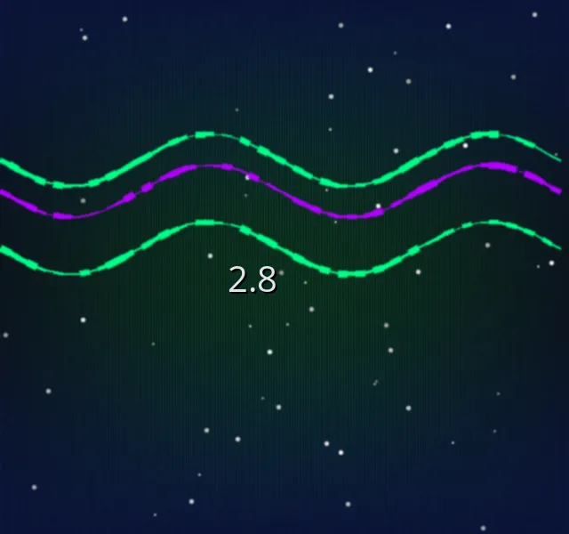 彩票平台 加拿大2.8预测偏态分布示意图
